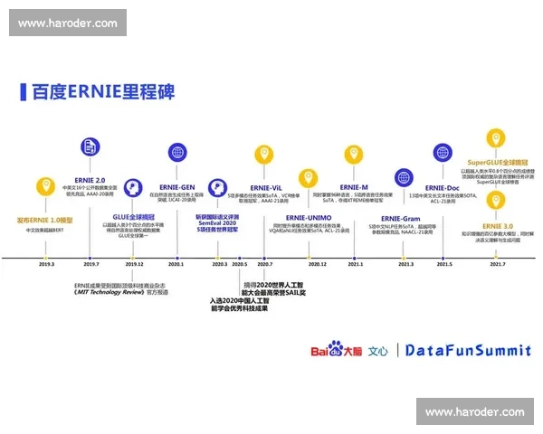 提升体育成绩的有效策略与方法探索 关注全面发展与长期规划