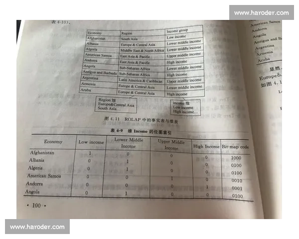 篮球比赛技术统计分析与数据挖掘在比赛战术中的实际应用与发展趋势
